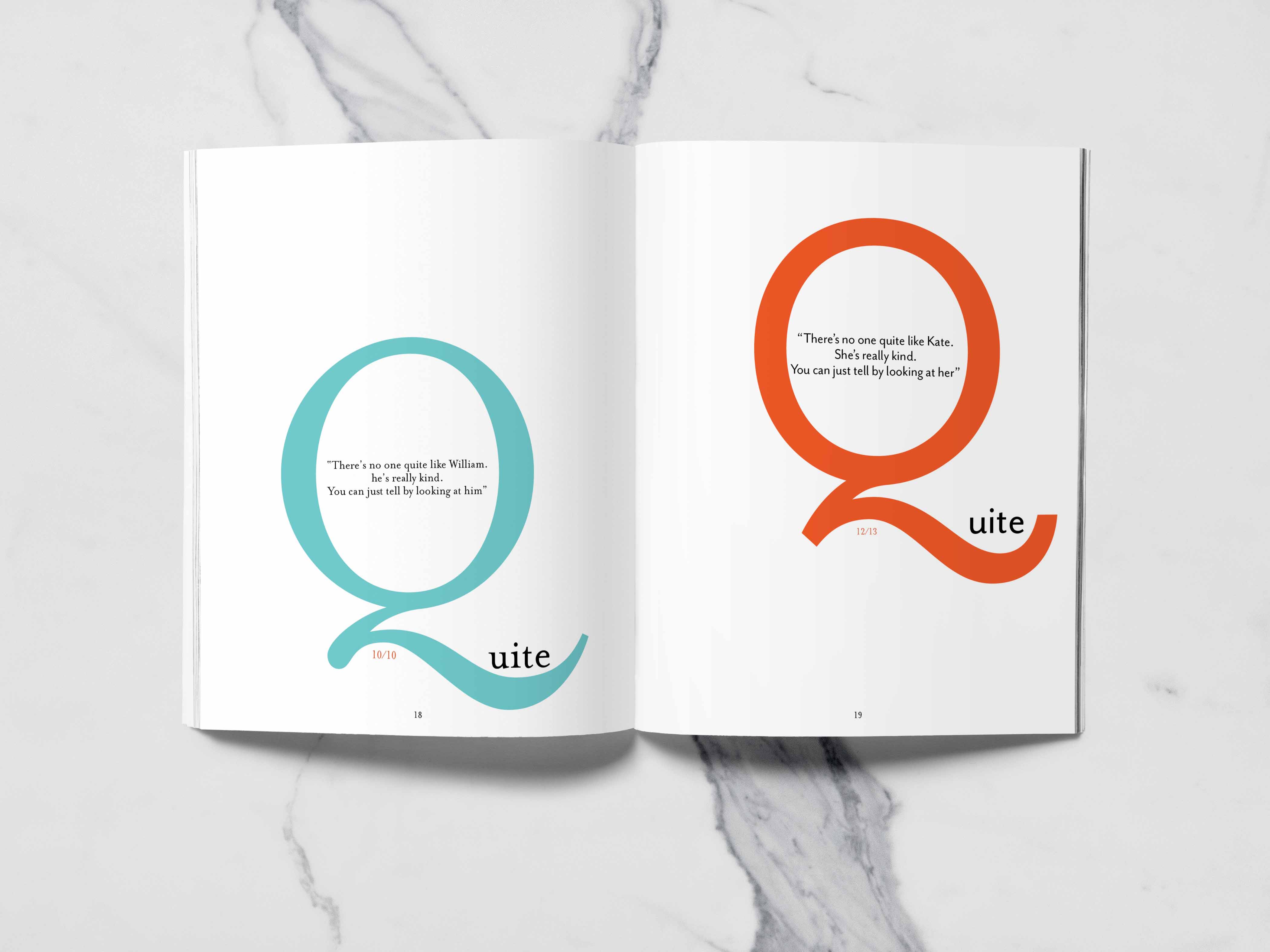 Q character comparison